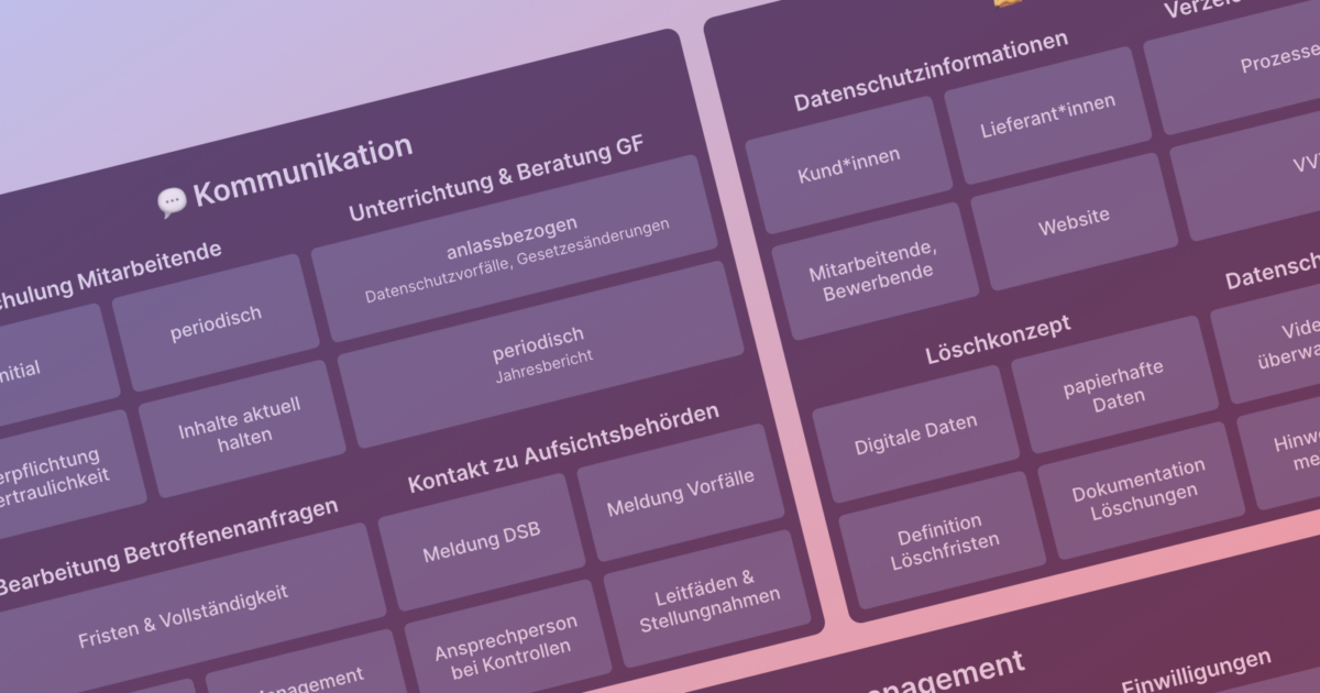 Arbeitsfelder im Datenschutz: eine Übersicht